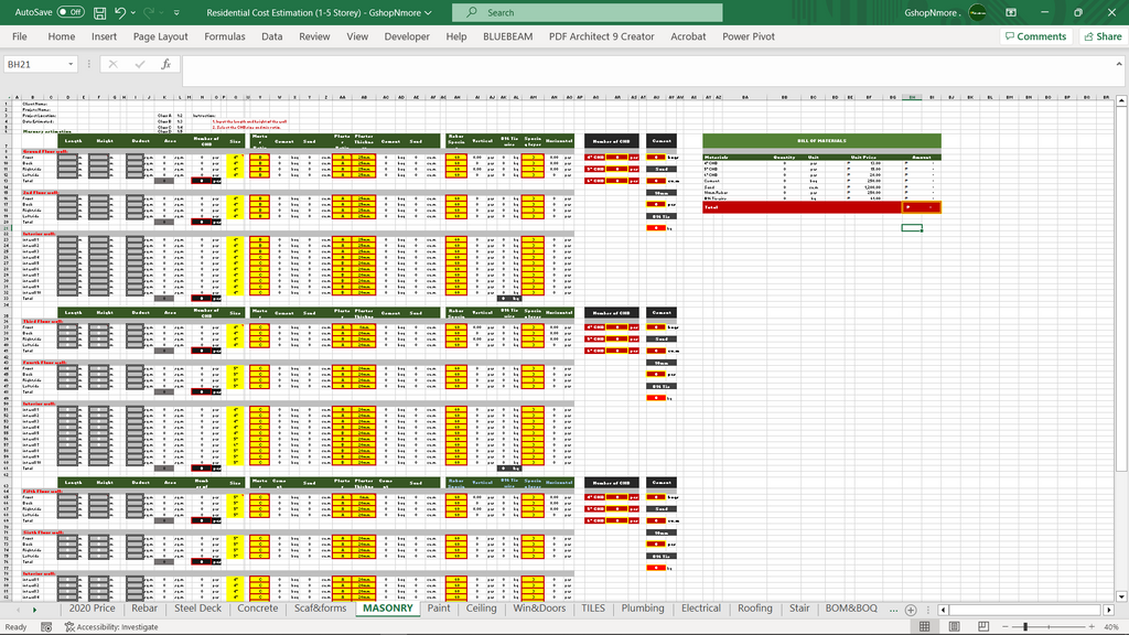 PACKAGE 2 - MATERIALS & PROJECT COST ESTIMATION