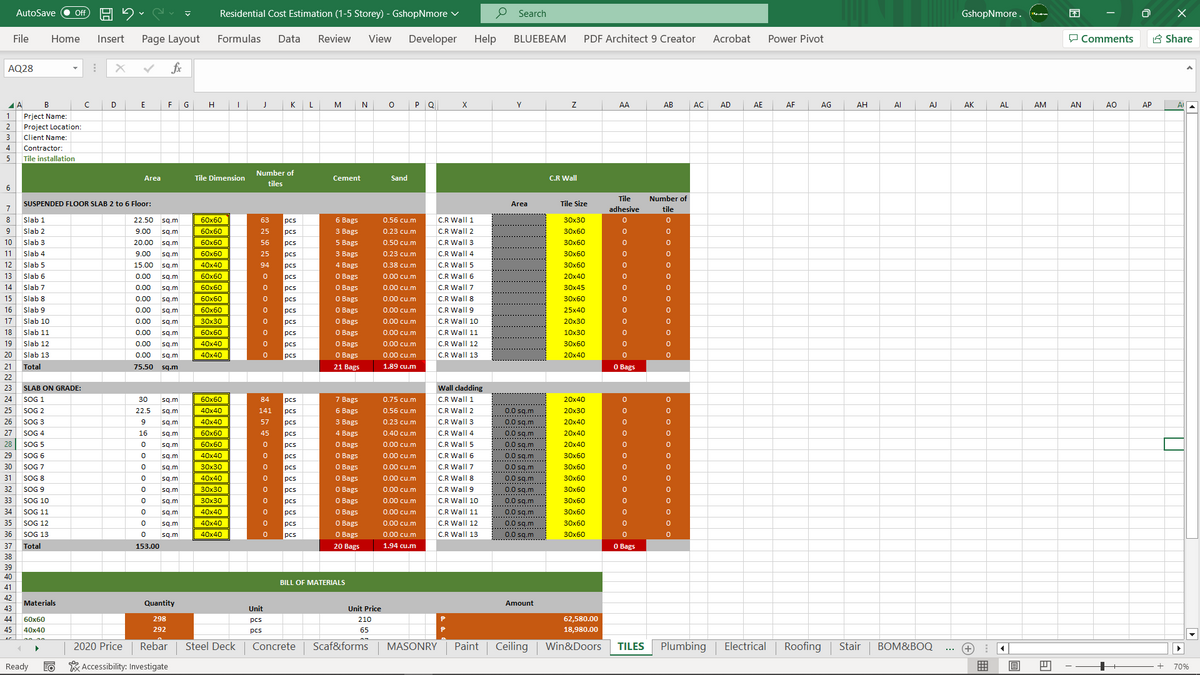 PACKAGE 2 - MATERIALS & PROJECT COST ESTIMATION