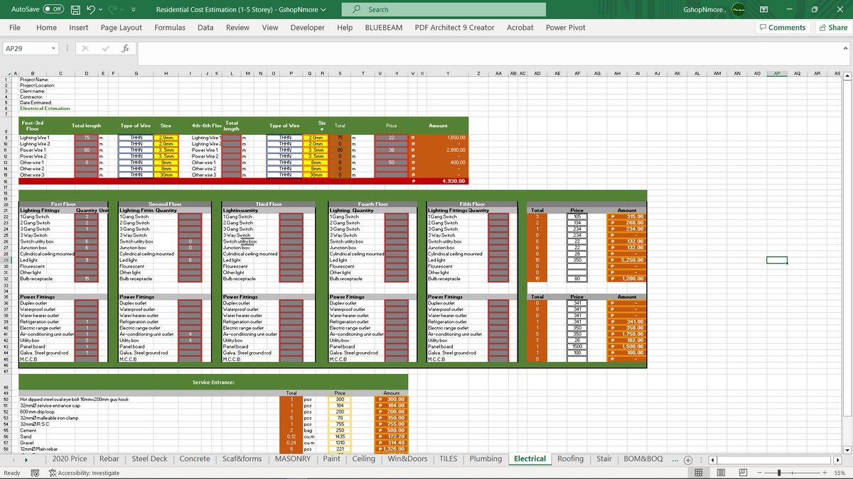 PACKAGE 2 - MATERIALS & PROJECT COST ESTIMATION