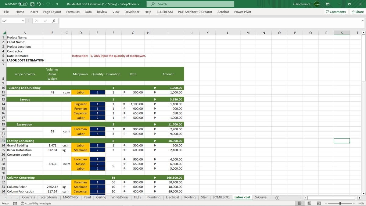 PACKAGE 2 - MATERIALS & PROJECT COST ESTIMATION