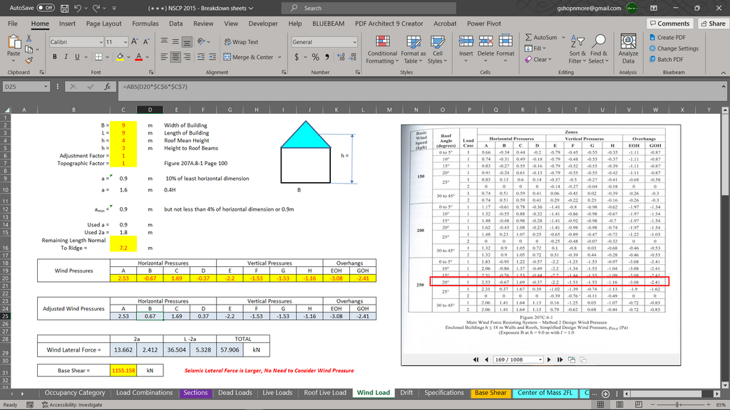 PACKAGE 1 - ENGINEERING & ARCHITECTURE
