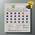 SOFTWARE - ADOBE MASTER COLLECTION 2025