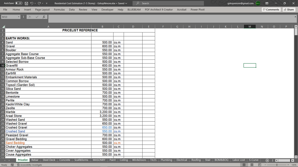 PACKAGE 2 - MATERIALS & PROJECT COST ESTIMATION