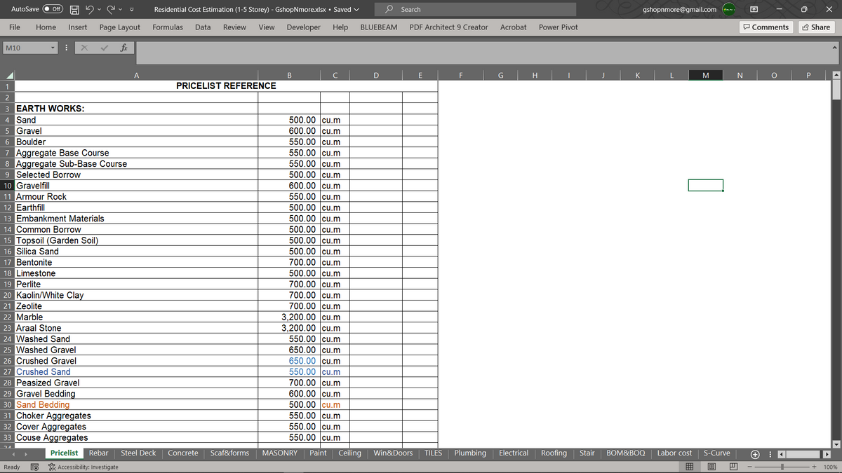PACKAGE 2 - MATERIALS & PROJECT COST ESTIMATION