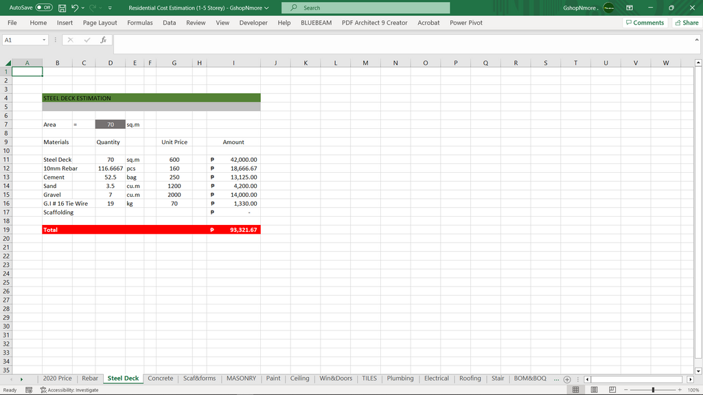 PACKAGE 2 - MATERIALS & PROJECT COST ESTIMATION