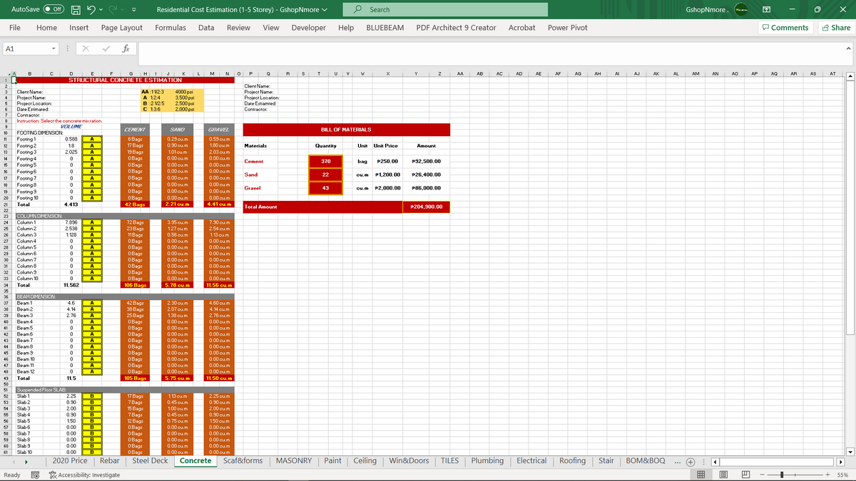 PACKAGE 2 - MATERIALS & PROJECT COST ESTIMATION